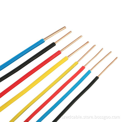 cable sleeve